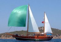 AQUAVIT Fethiye GULET