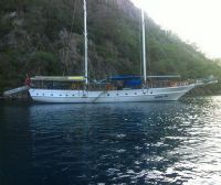 DİNÇ BU Fethiye GULET