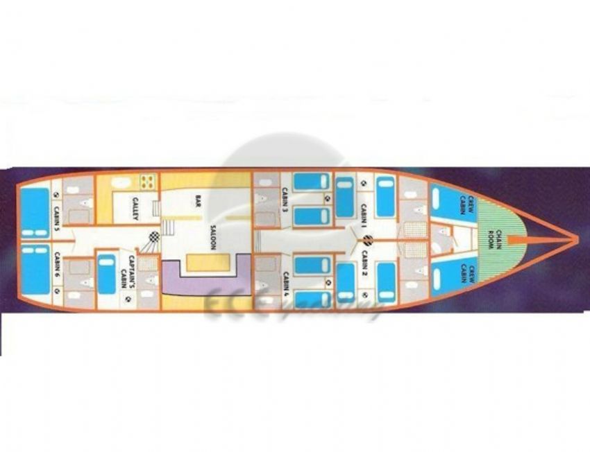 burcu zafer gulet plan