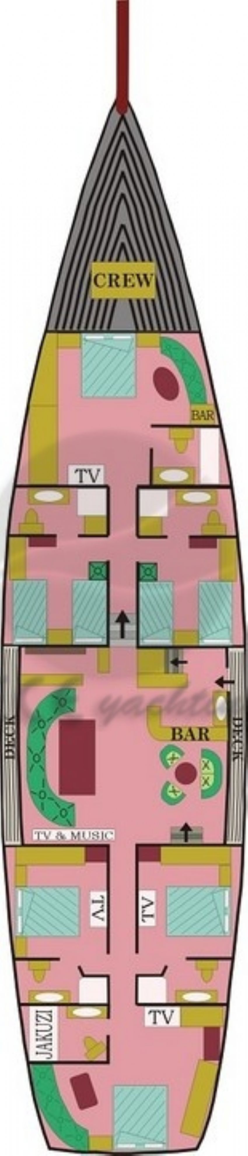 Tekne yerleşim planı.