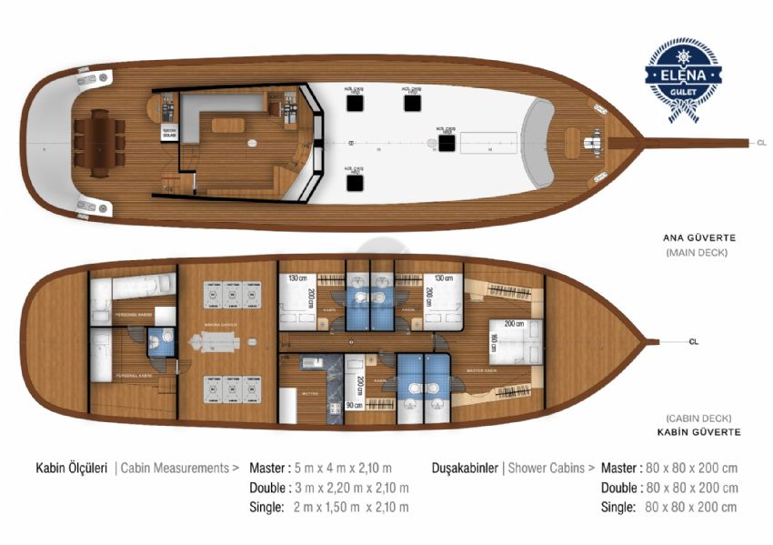 Layout