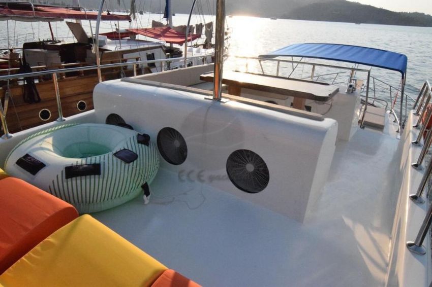 Grand Rtt, Dış Oturma Grubu