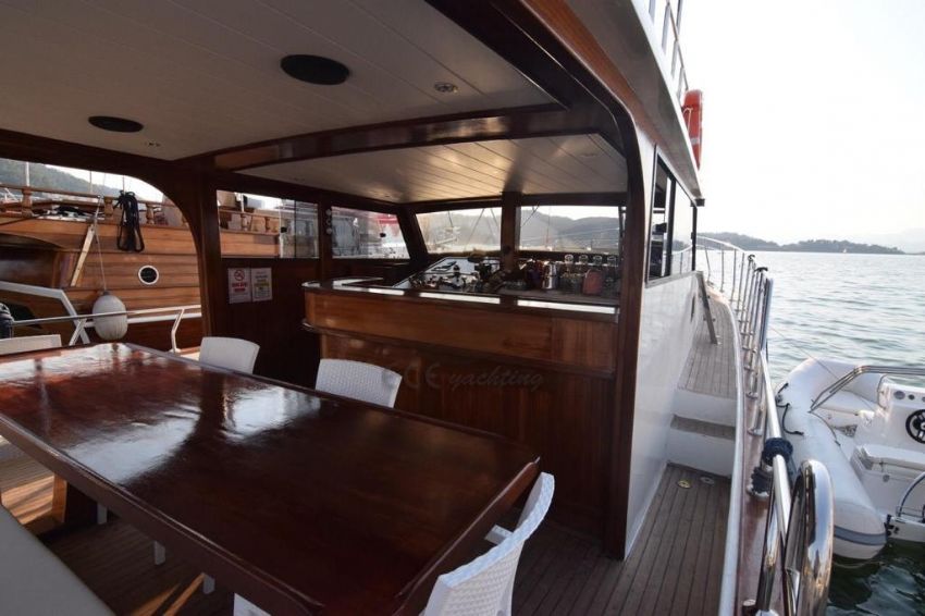 Grand Rtt, Dış Oturma Grubu