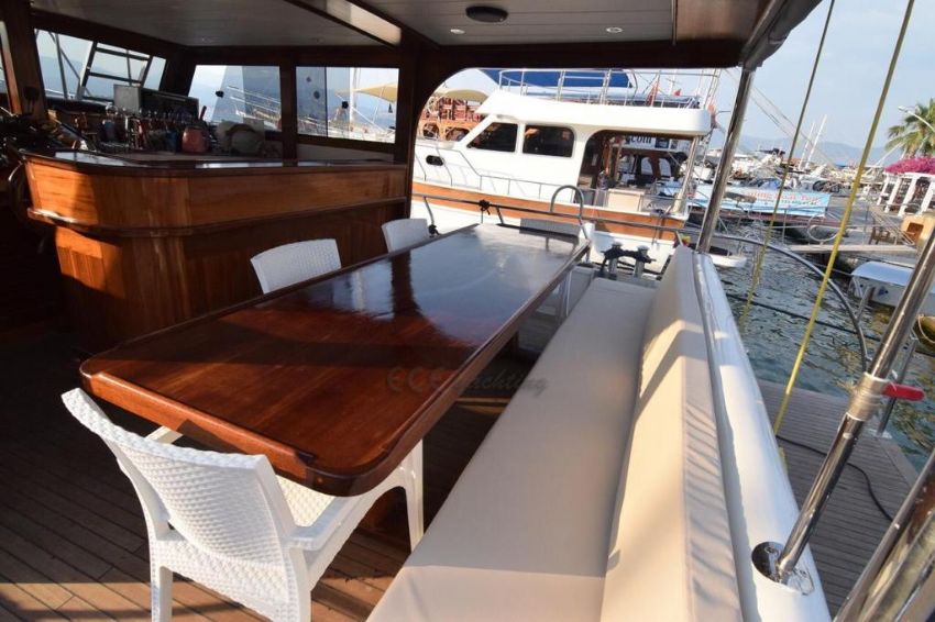 Grand Rtt, Dış Oturma Grubu