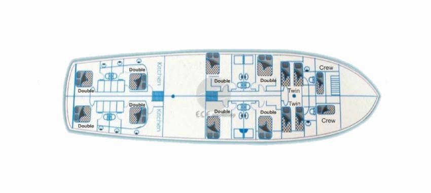 Holiday V Gulet, Yerleşim planı