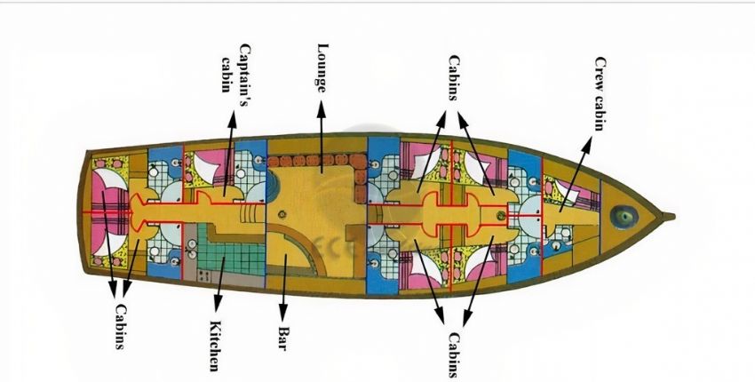 Ayla Sultan Gulet Plan