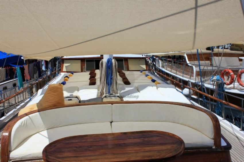 Mavi Boncuk yukarıdan çekim