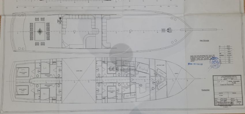 Layout