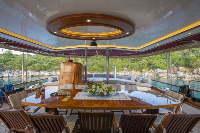 Sevil Teknesi Yemek Grubu