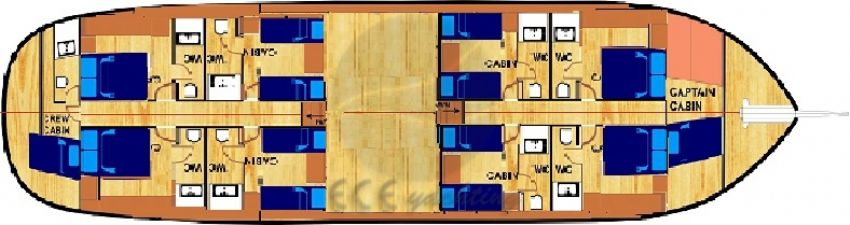 Sevil Guleti Yerleşim Planı