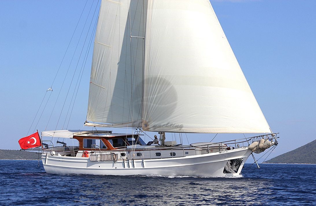 Zorbas Gulet Yacht, Side View: