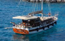 BLUE PLANET Bodrum GULET